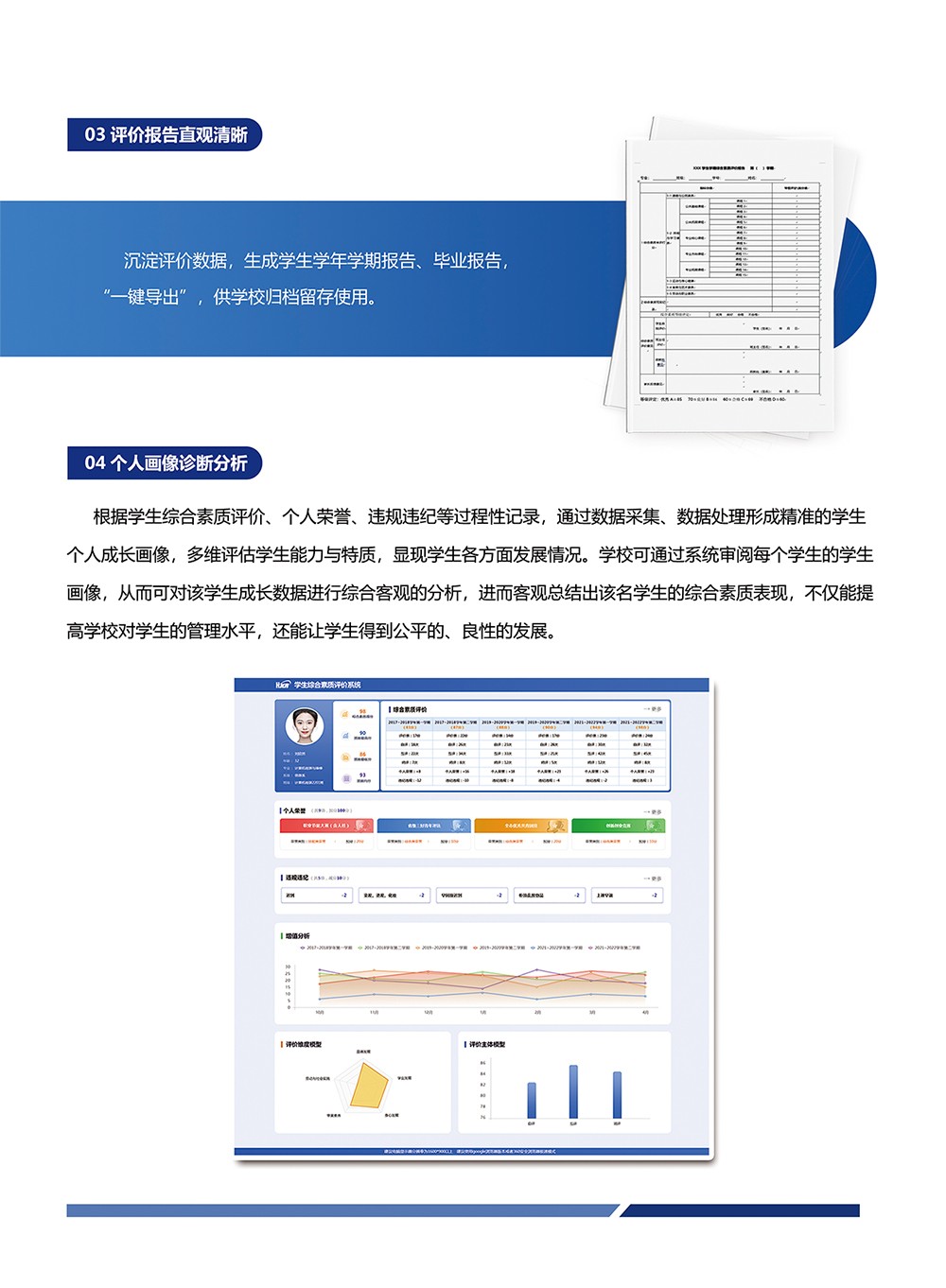 評價(jià)-學(xué)生綜合素質(zhì)評價(jià)系統(tǒng)_05.jpg