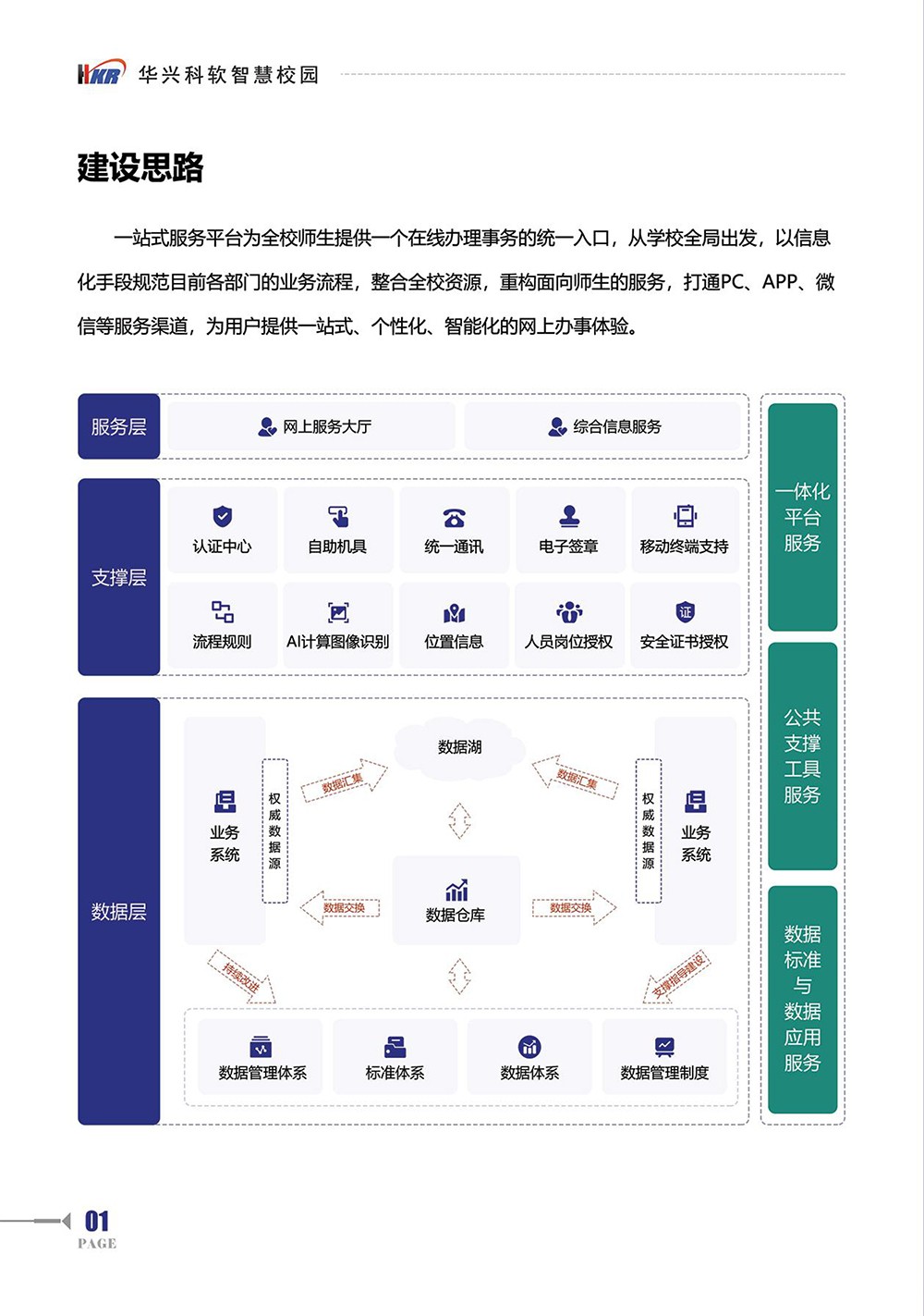 一站式”服務(wù)平臺解決方案-3.jpg